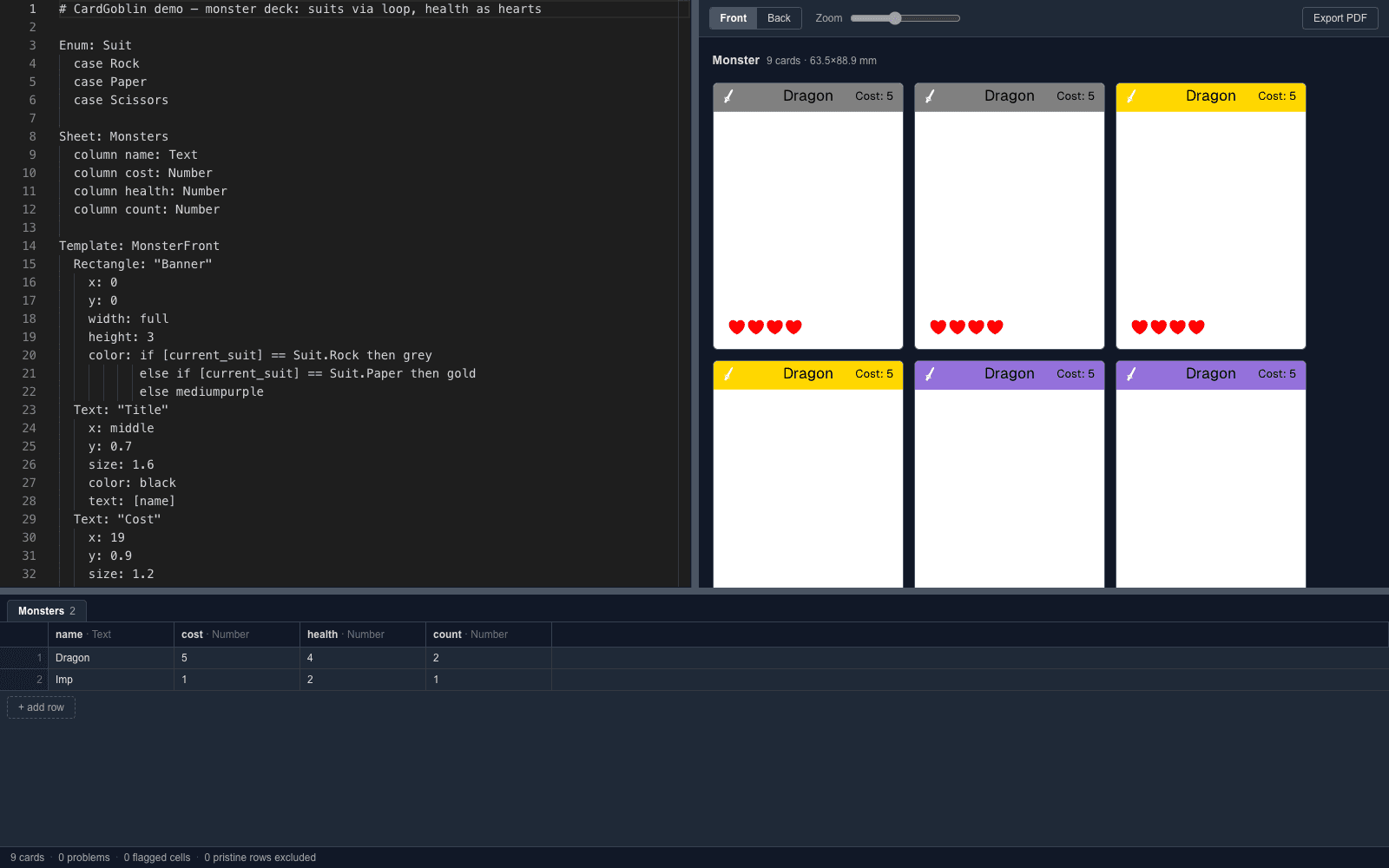 The CardGoblin editor: Goblin script on the left, a live preview of nine generated monster cards on the right, and the spreadsheet of monster data below.
